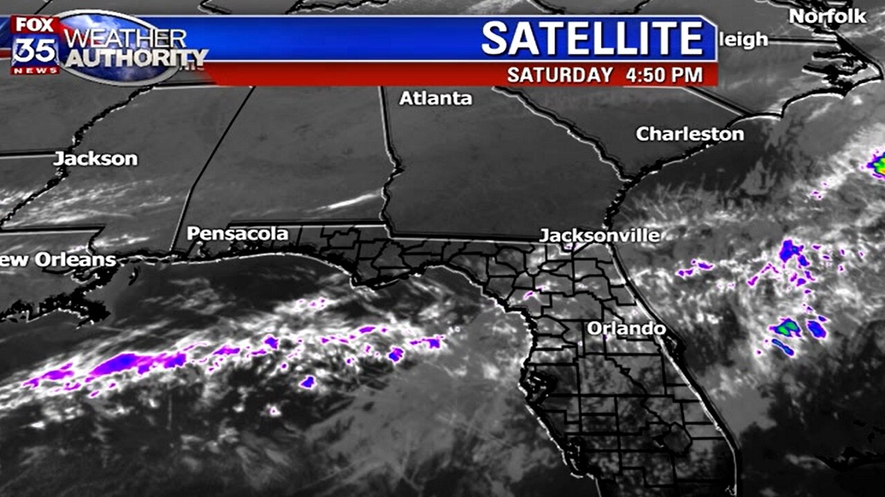 Weather Forecast: November 2