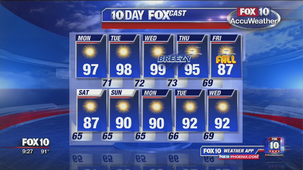 Fox 10 Weather Outlook