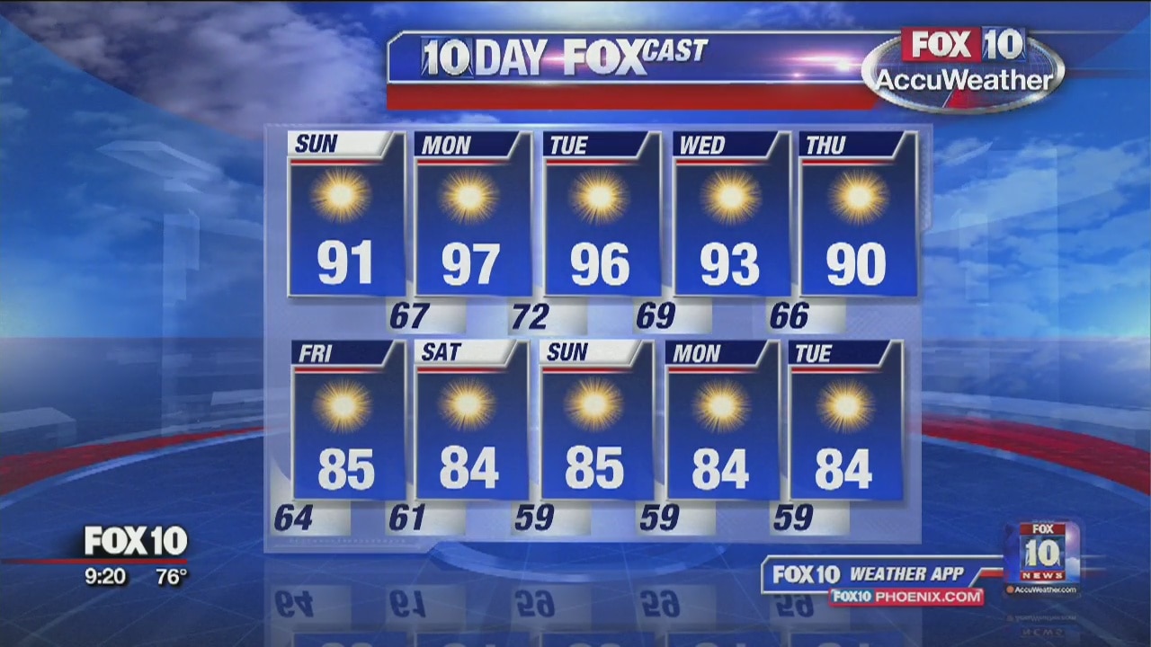 Fox 10 Weather Update