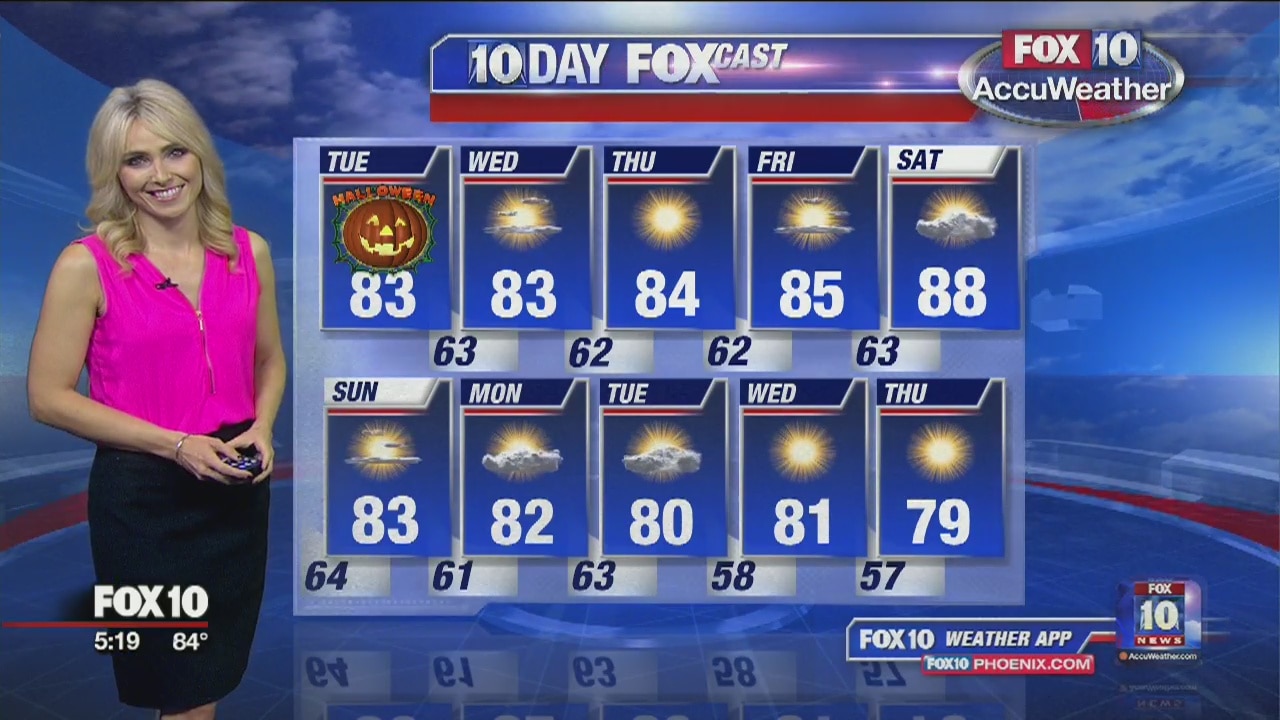 5PM Weather - 10/30/2017