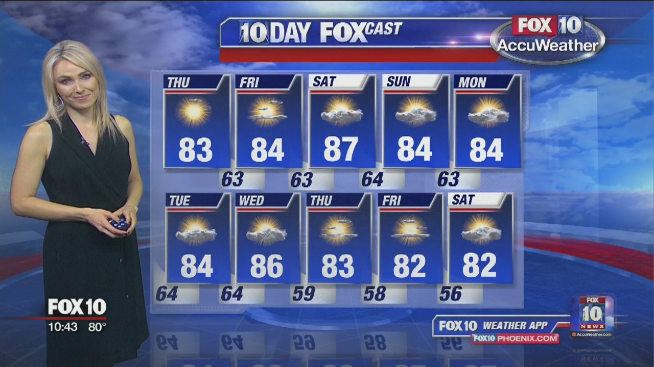 10PM Weather - 11/1/2017