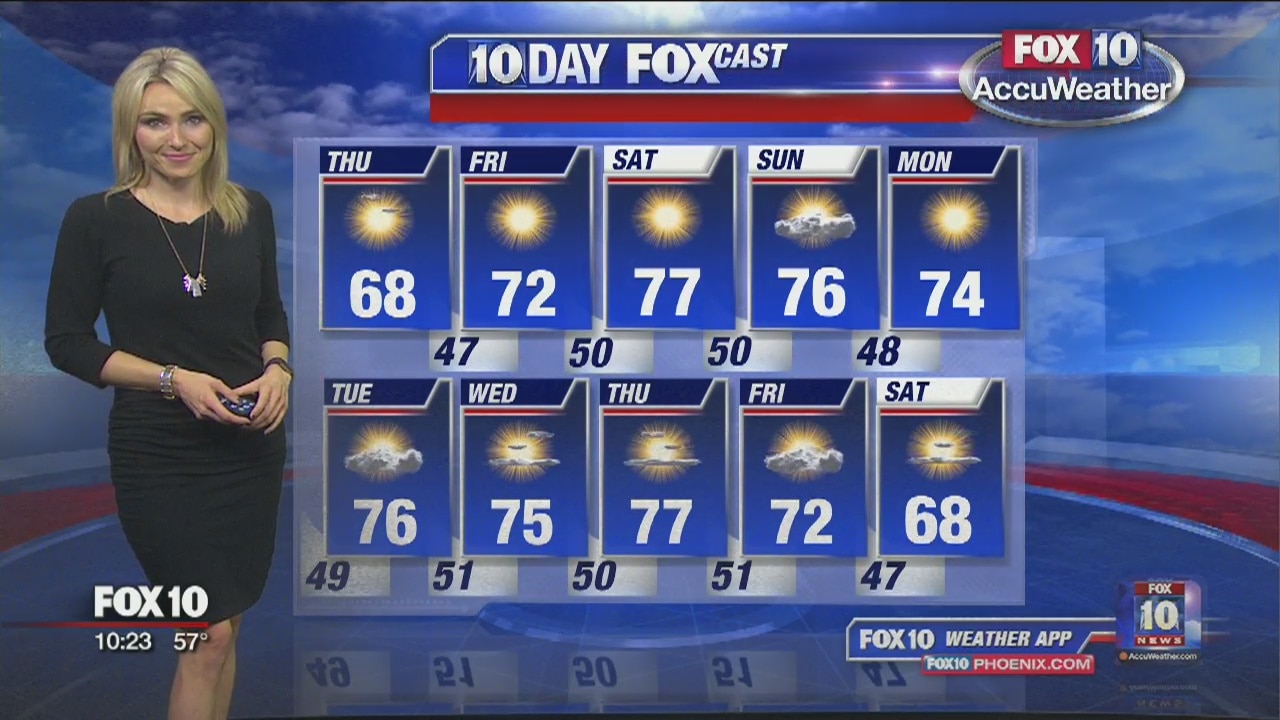 10PM Weather - 1/10/2018