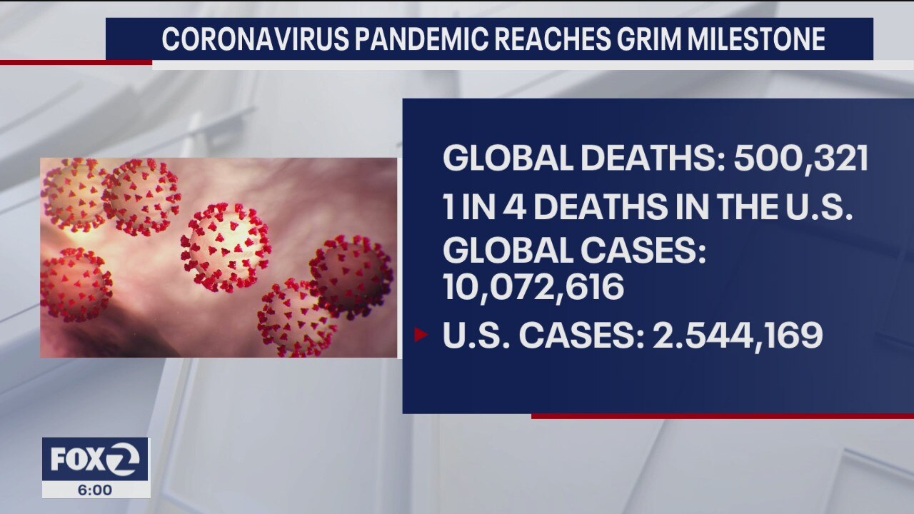 Two grim coronavirus milestones reached Sunday