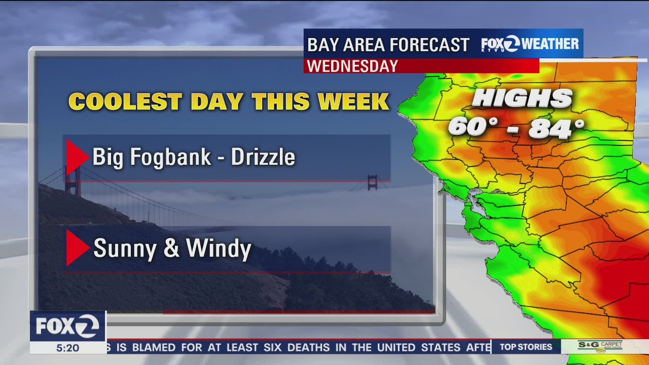 Coolest day of the week | KTVU FOX 2