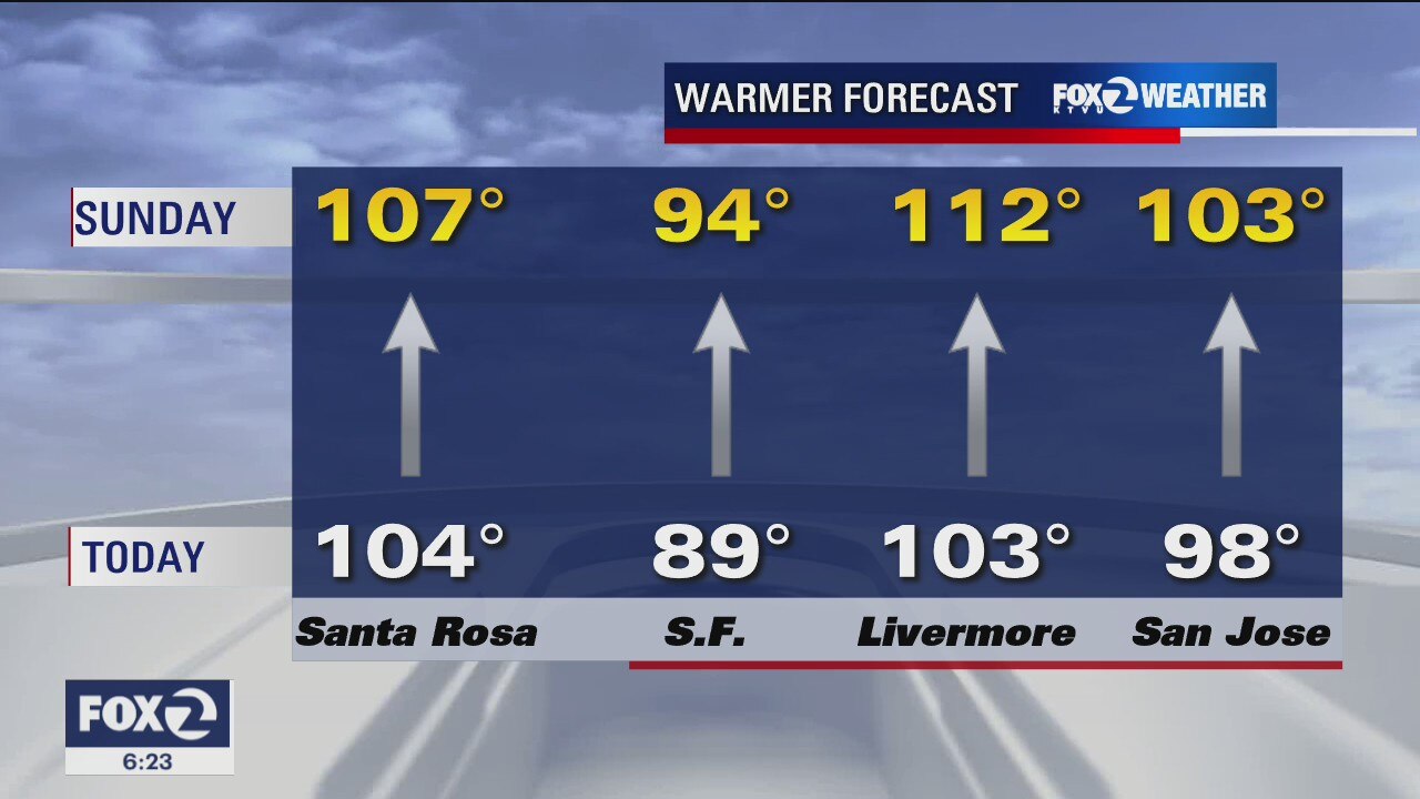 SUNDAY FORECAST: Extreme heat for much of the Bay Area