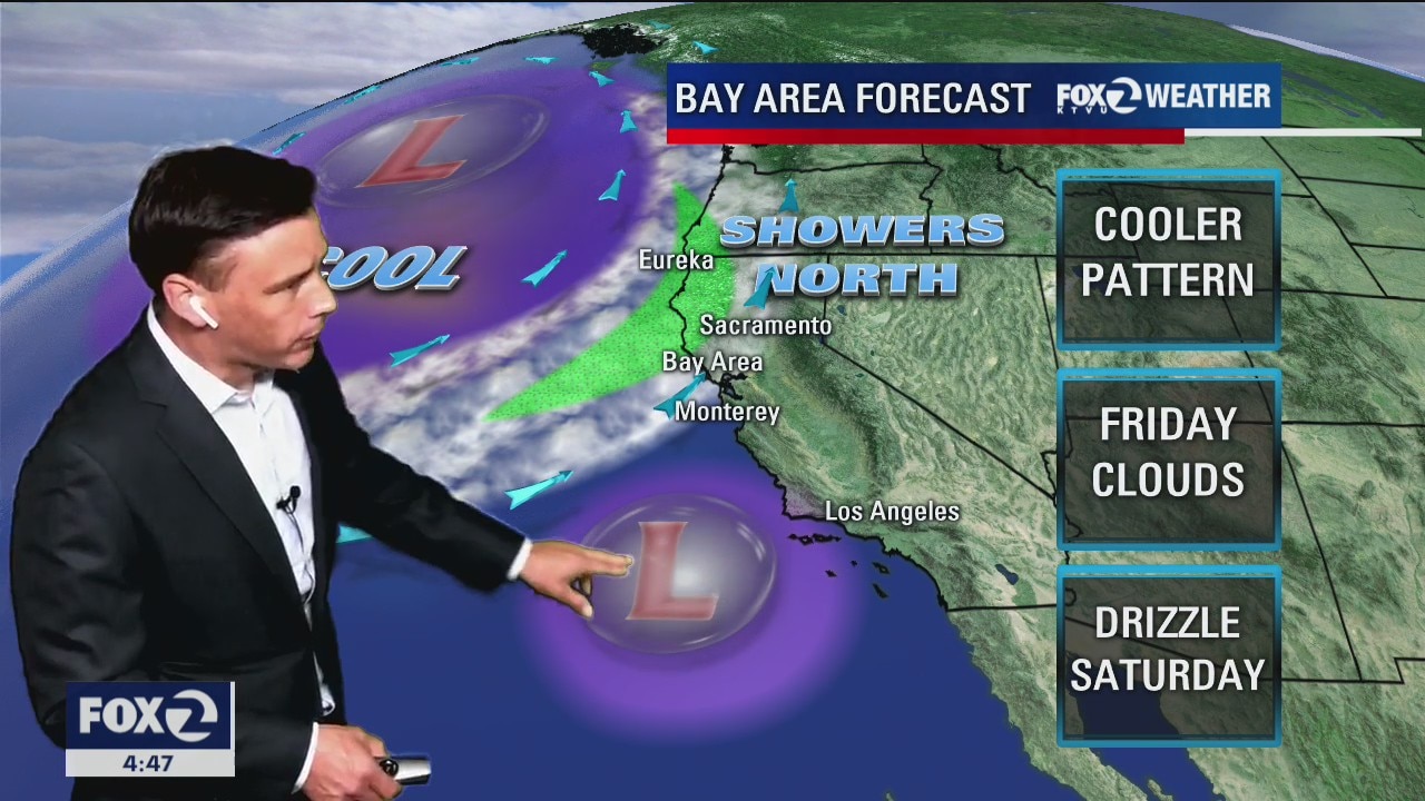 FRIDAY FORECAST: Chilly AM temps, mild highs