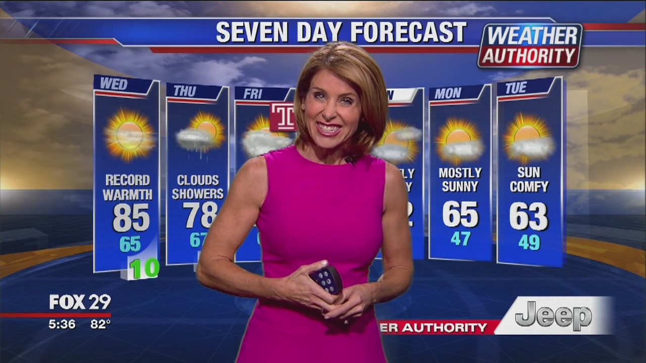 FOX 29 Weather Authority 5:00 p.m. Tuesday update