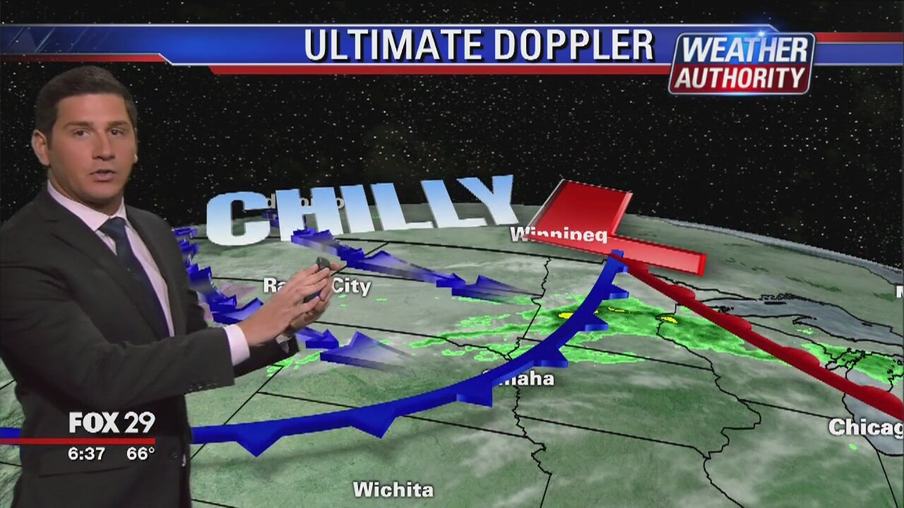 FOX 29 Weather Authority 6:00 p.m. Saturday update