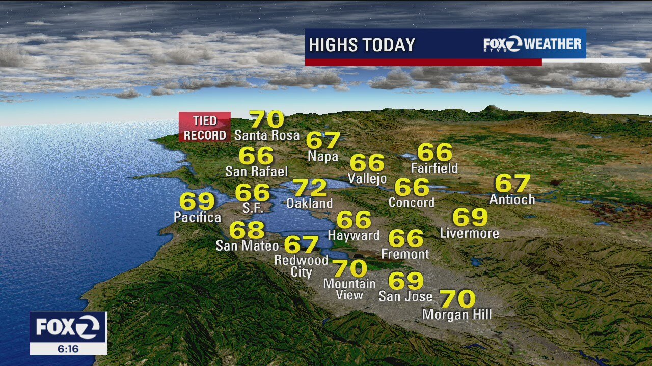 Weather forecast: Warms temps lead into weekend