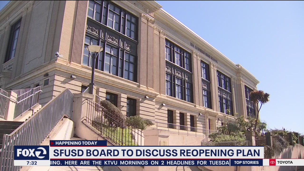 SFUSD school board to discuss lawsuit, reopening plan