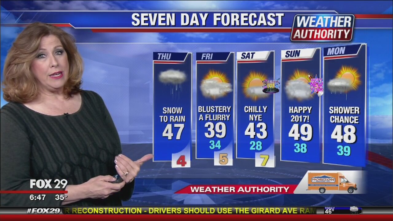 Weather Authority's messy Thursday morning update