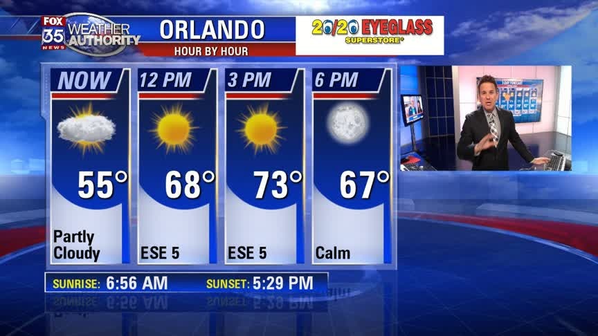 Weather Forecast: November 26