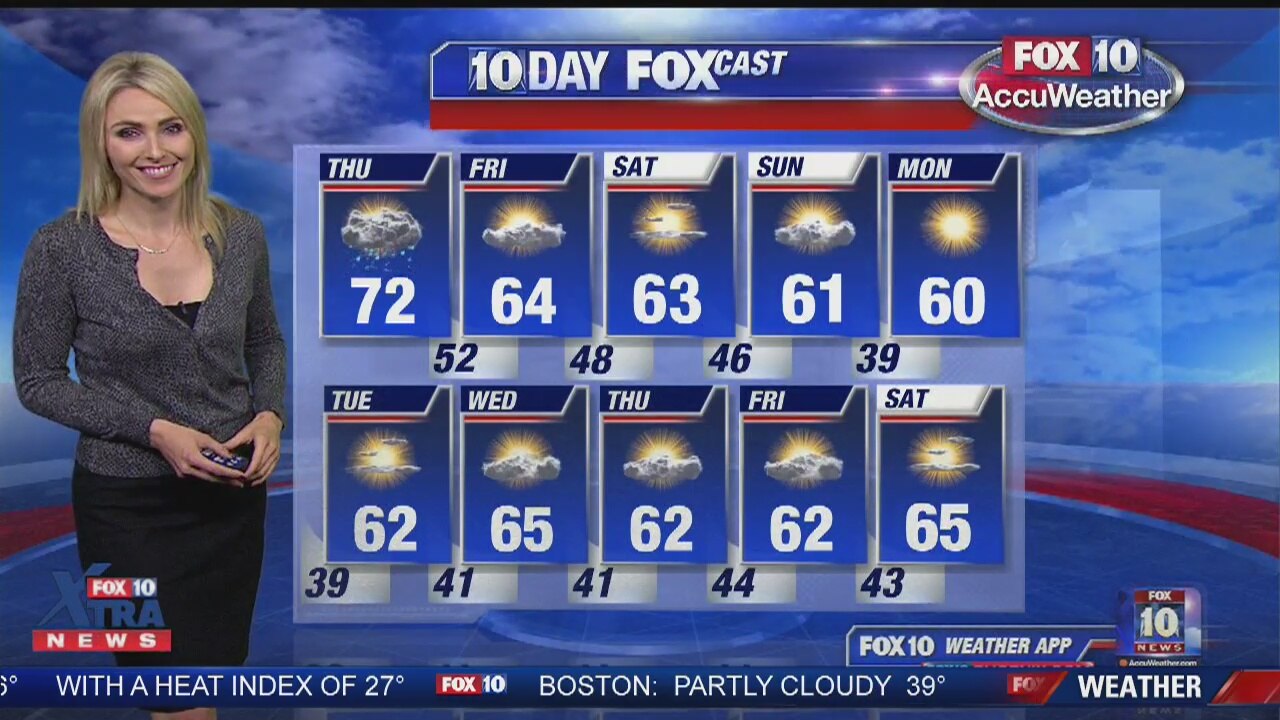 7PM Weather - 11/28/18
