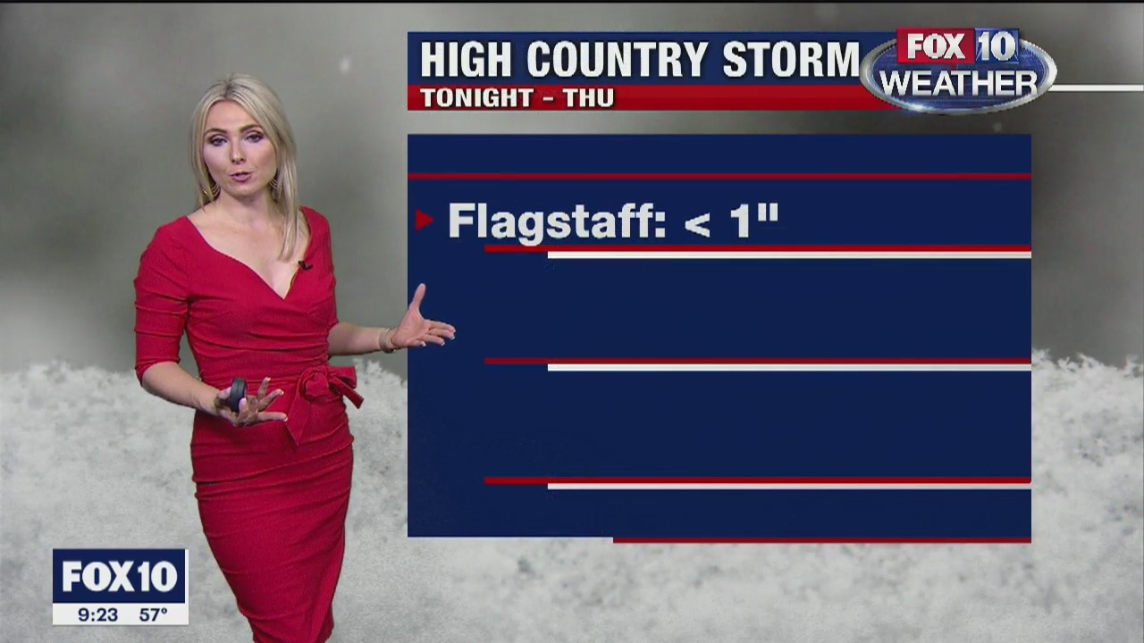 9PM Weather - 1/1/20