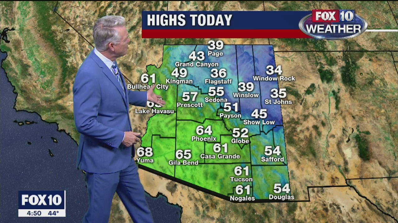 Morning Weather Forecast - 1/3/20