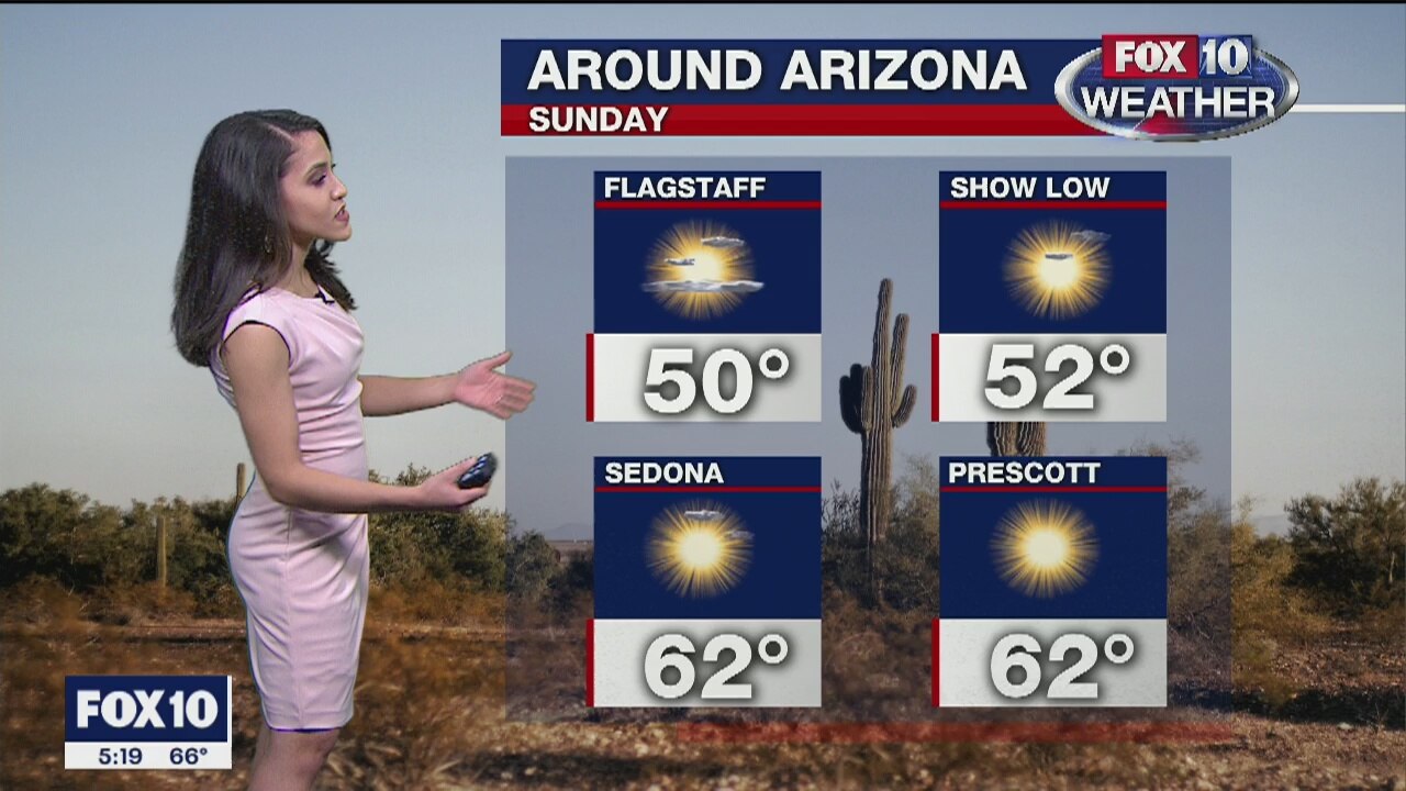 5pm Weather Forecast - 1/4/20