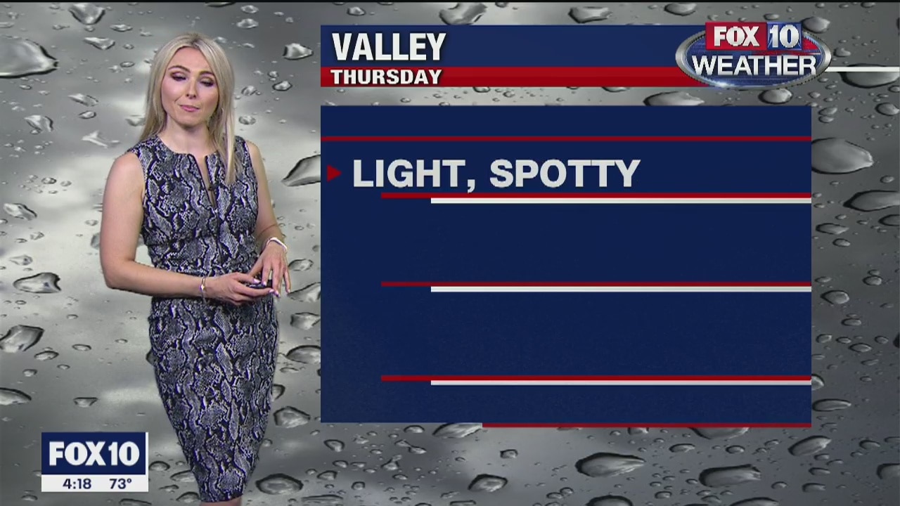 4PM Weather - 1/7/2020