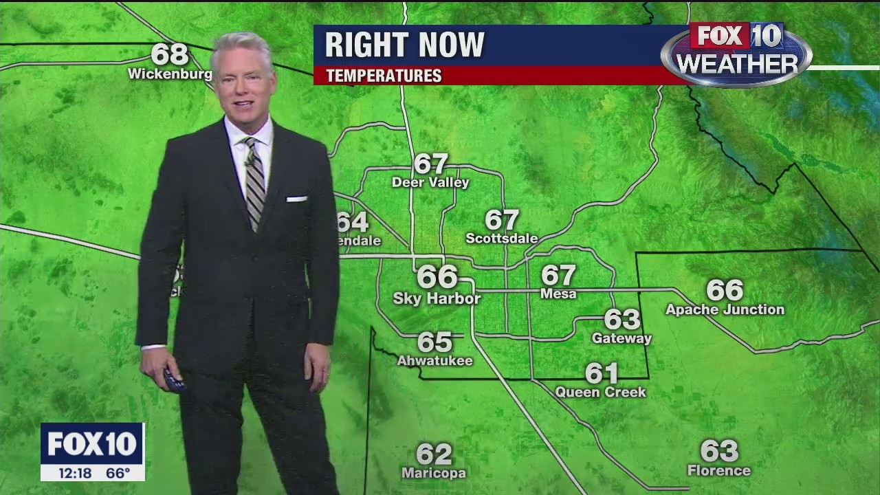 Noon Weather - 1/7/20