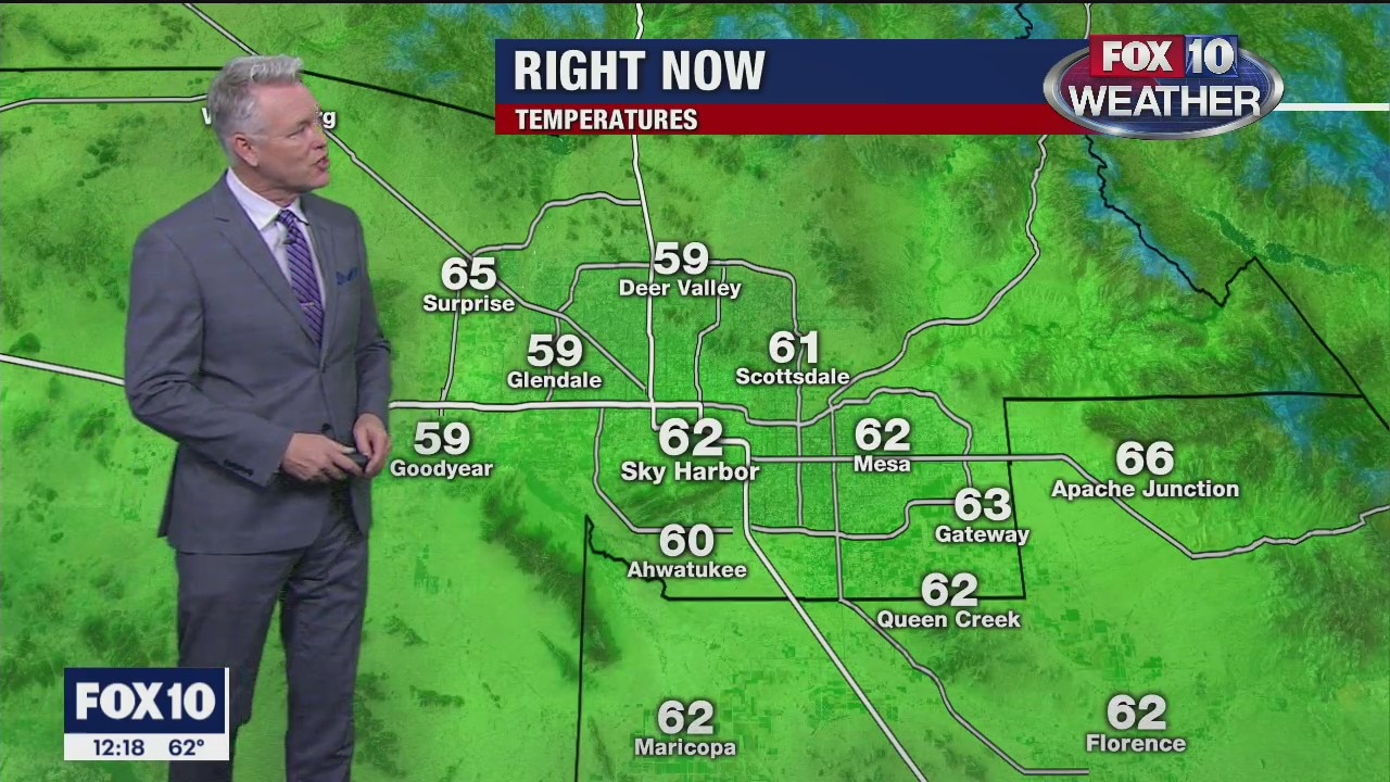 Noon Weather - 1/8/20