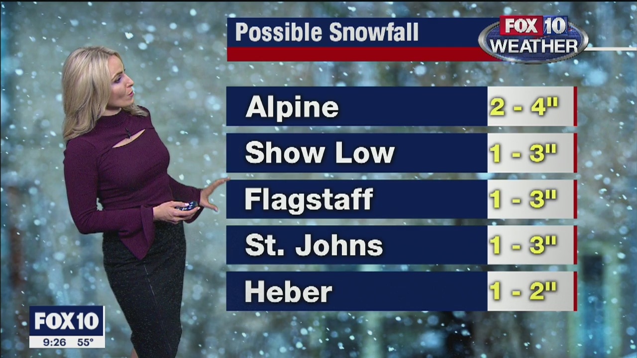 9 p.m. Weather Forecast 1/8/20