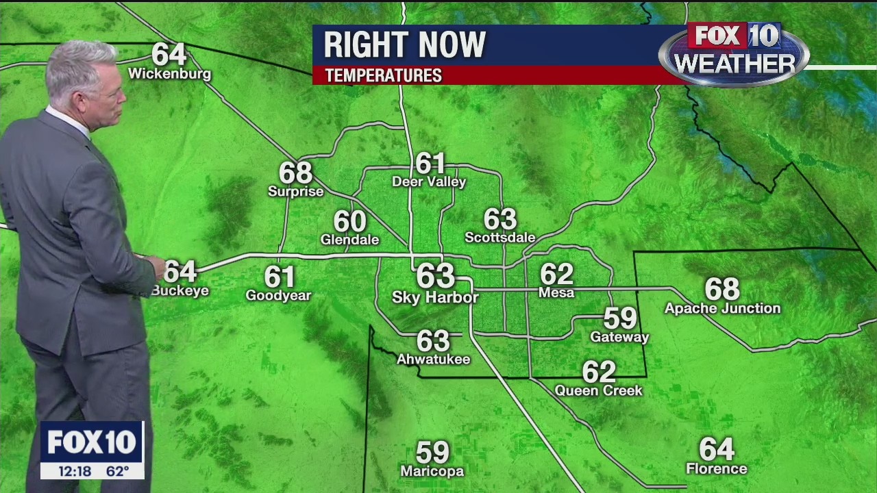 Noon Weather - 1/14/20