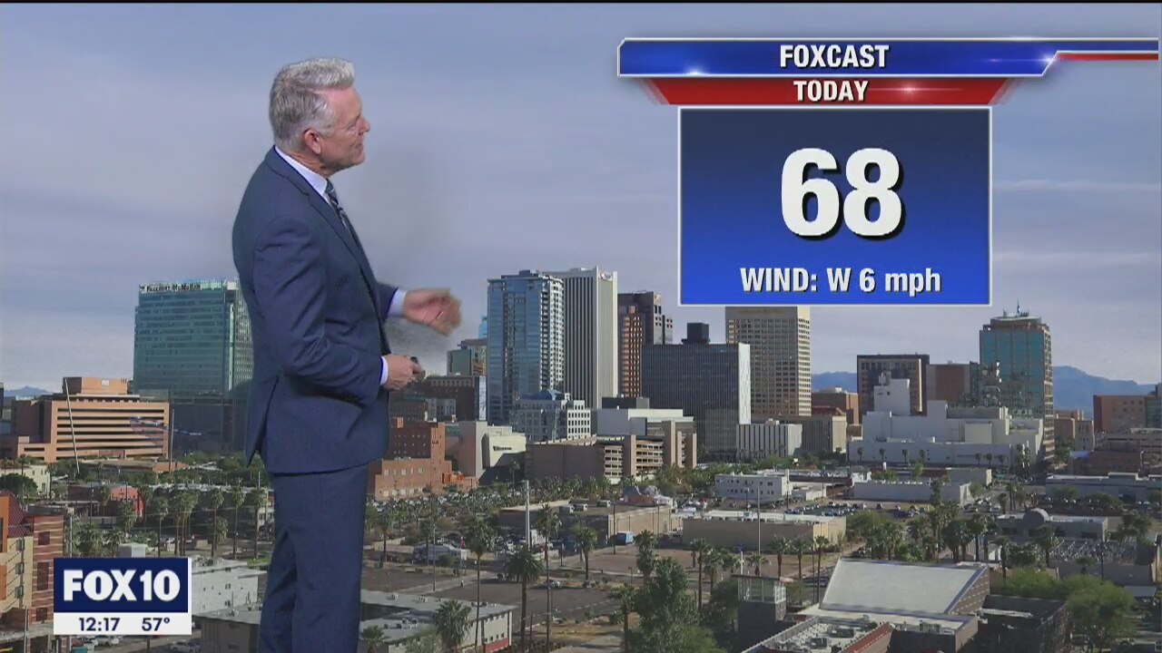 Noon Weather - 1/10/2020