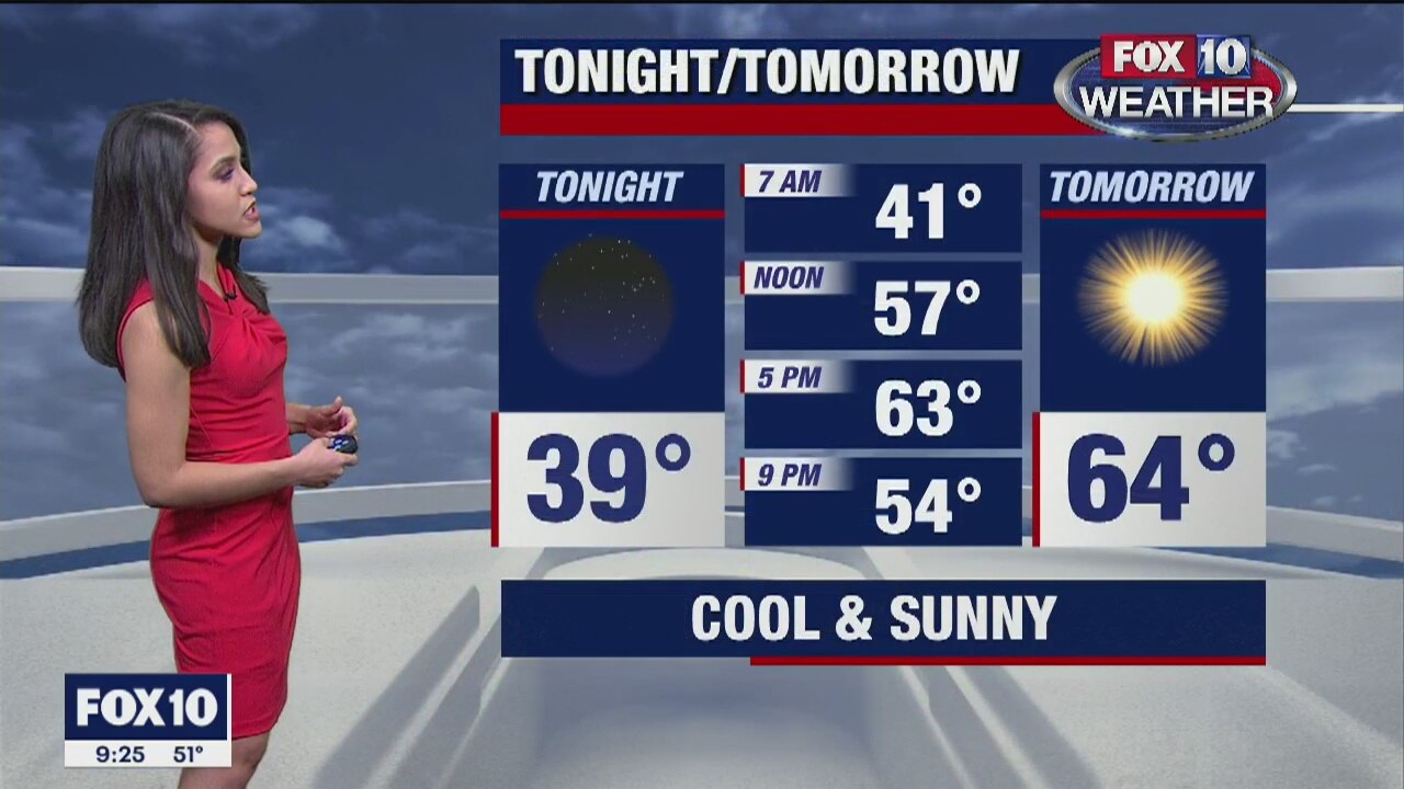 9 p.m. Weather Forecast 1/11/20