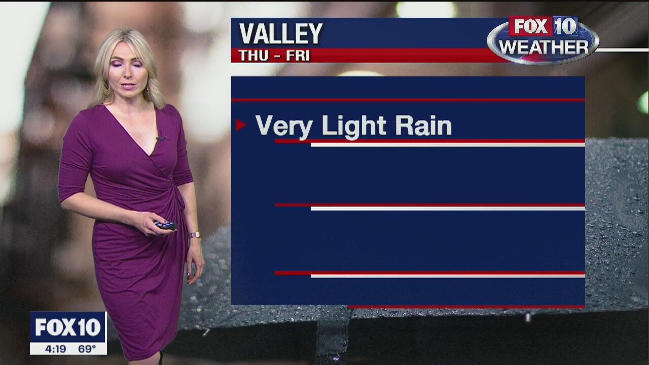 4PM Weather - 1/14/2020