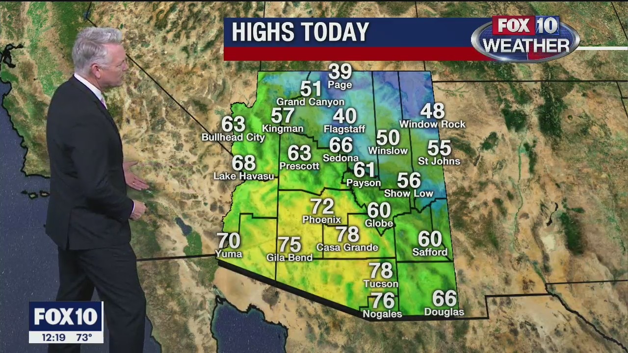 Noon Weather - 1/20/20