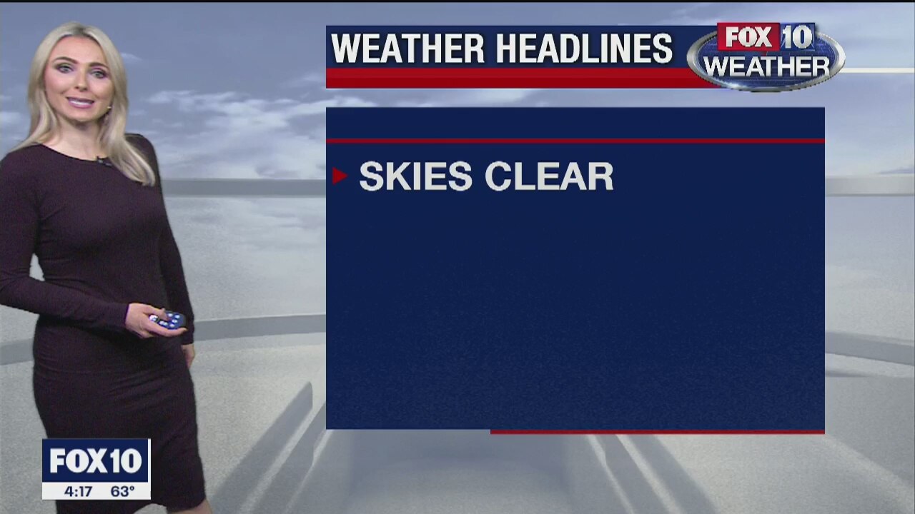 4PM Weather - 1/22/2020