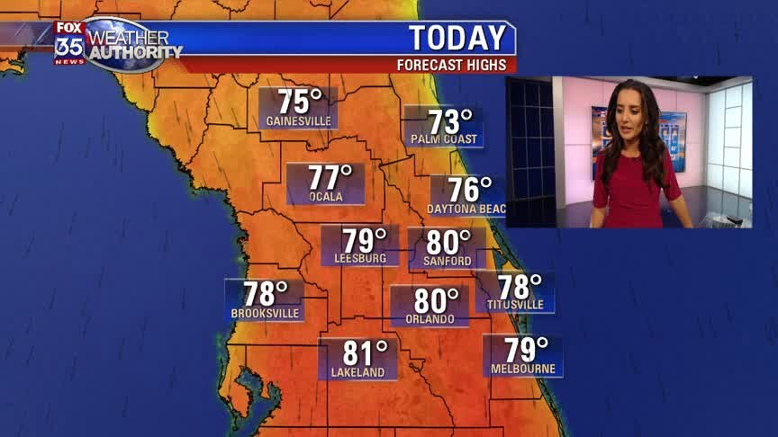 Weather Forecast: November 28