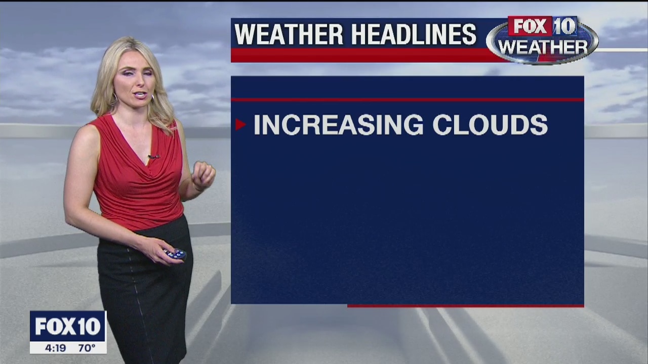 4PM Weather - 1/28/2020