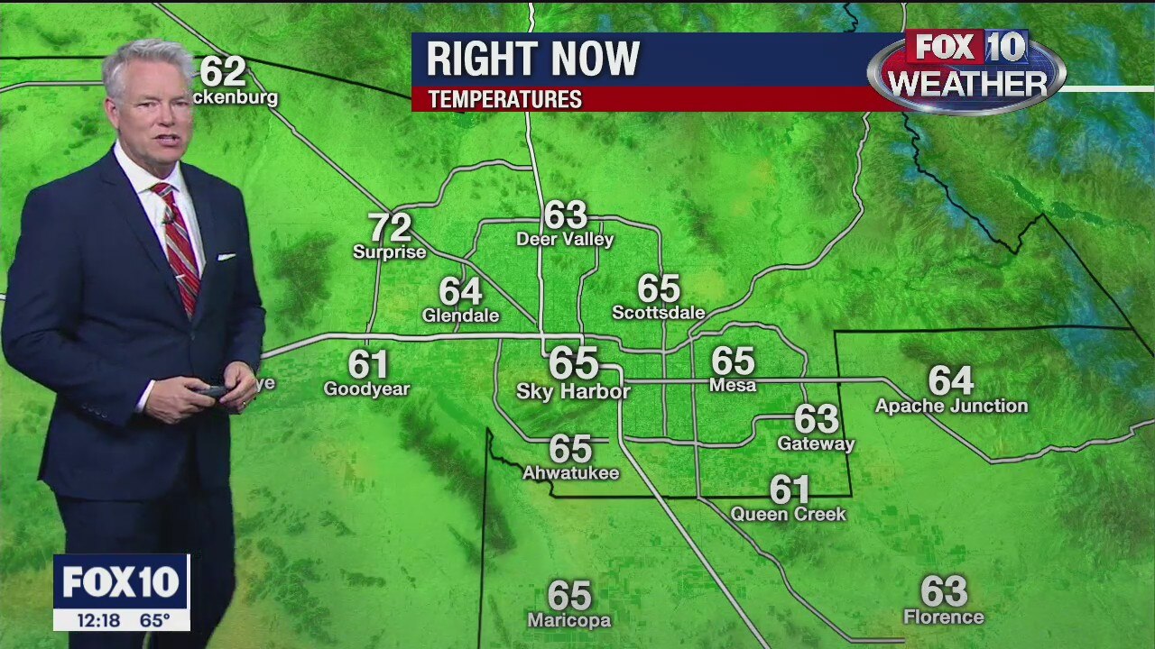 Noon Weather - 1/28/20