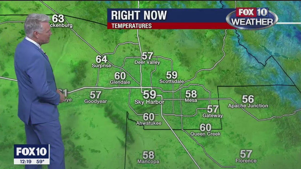 Noon Weather - 1/29/20