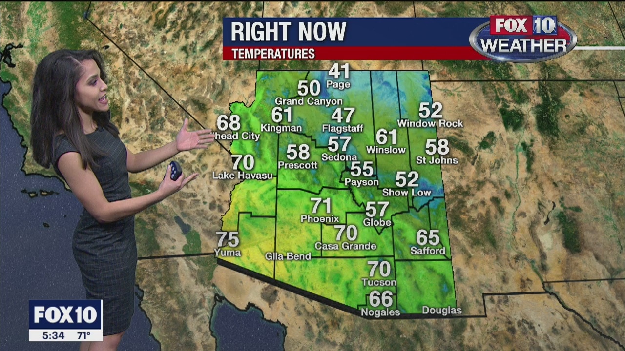 5 p.m. Weather Forecast 1/26/20