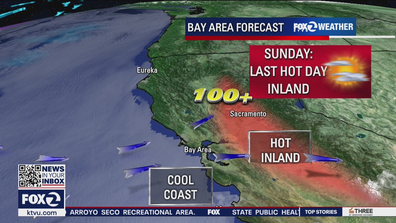 SUNDAY FORECAST: Final hot day, slightly cooler than Saturday
