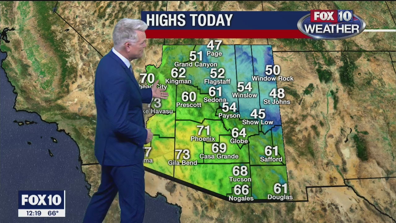 Noon Weather - 1/31/20