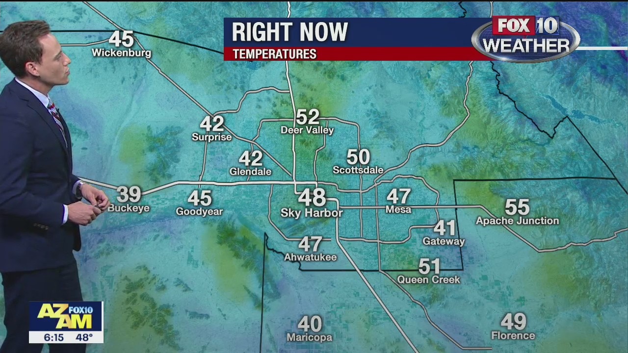 6:00 a.m. Weather - 2/9/2020