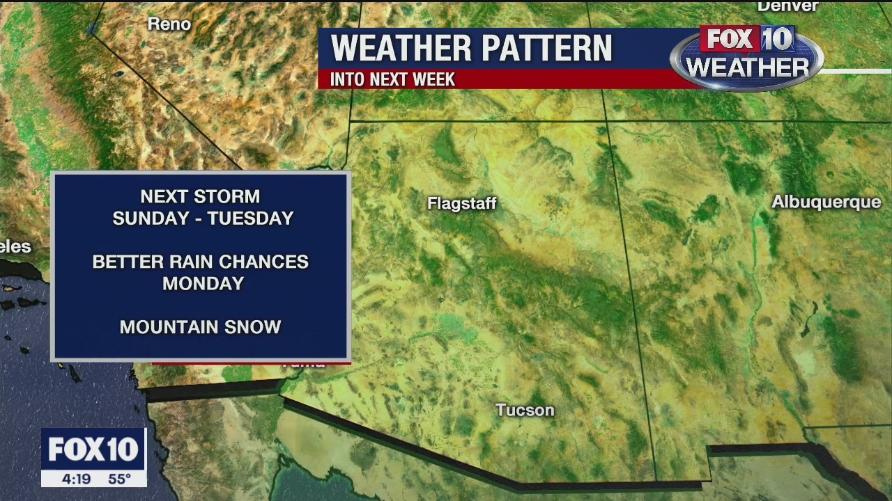 4PM Weather - 2/5/2020