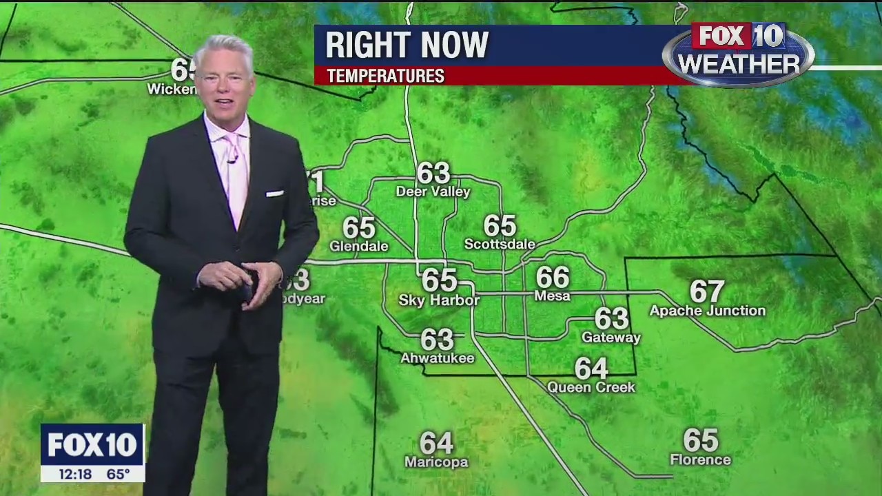 Noon Weather - 2/14/20