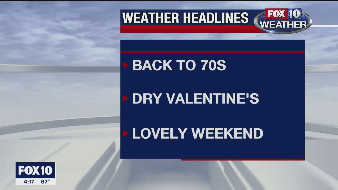 4PM Weather - 2/13/2020