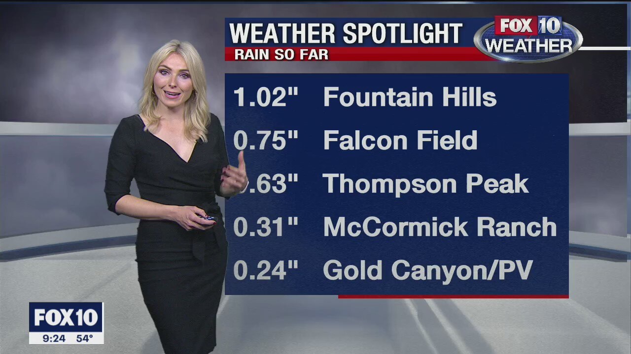 9PM Weather - 2/10/2020