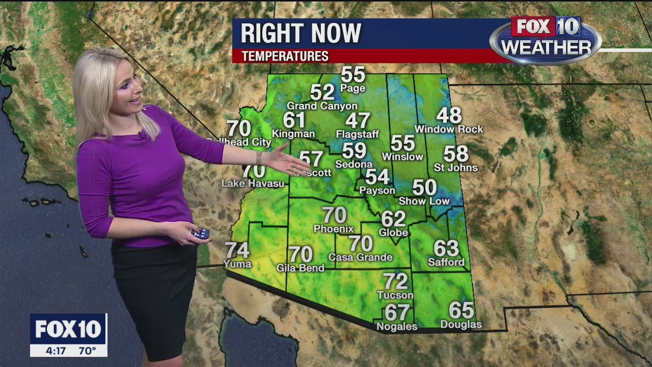 4 p.m. Weather Forecast 2/14/20