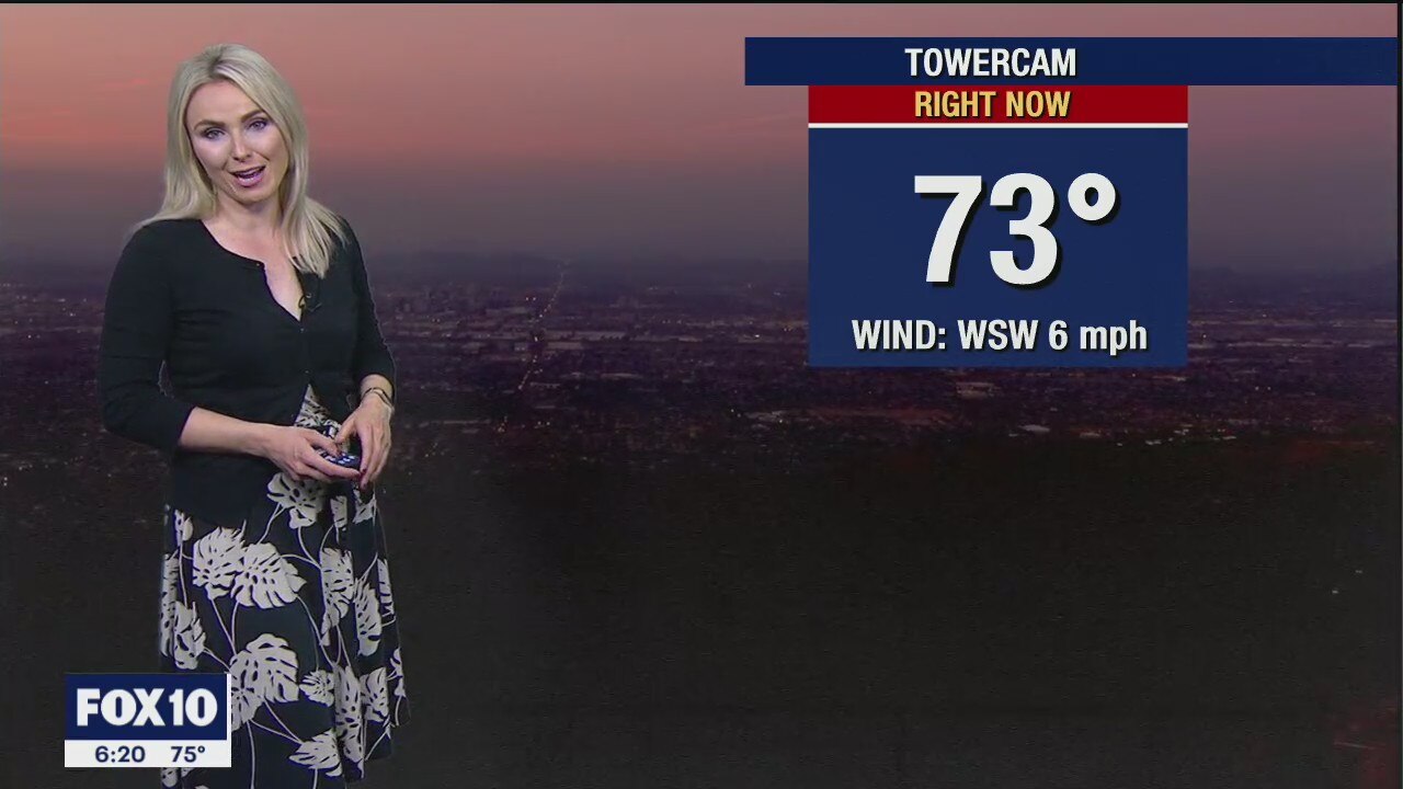 6PM Weather - 2/17/2020