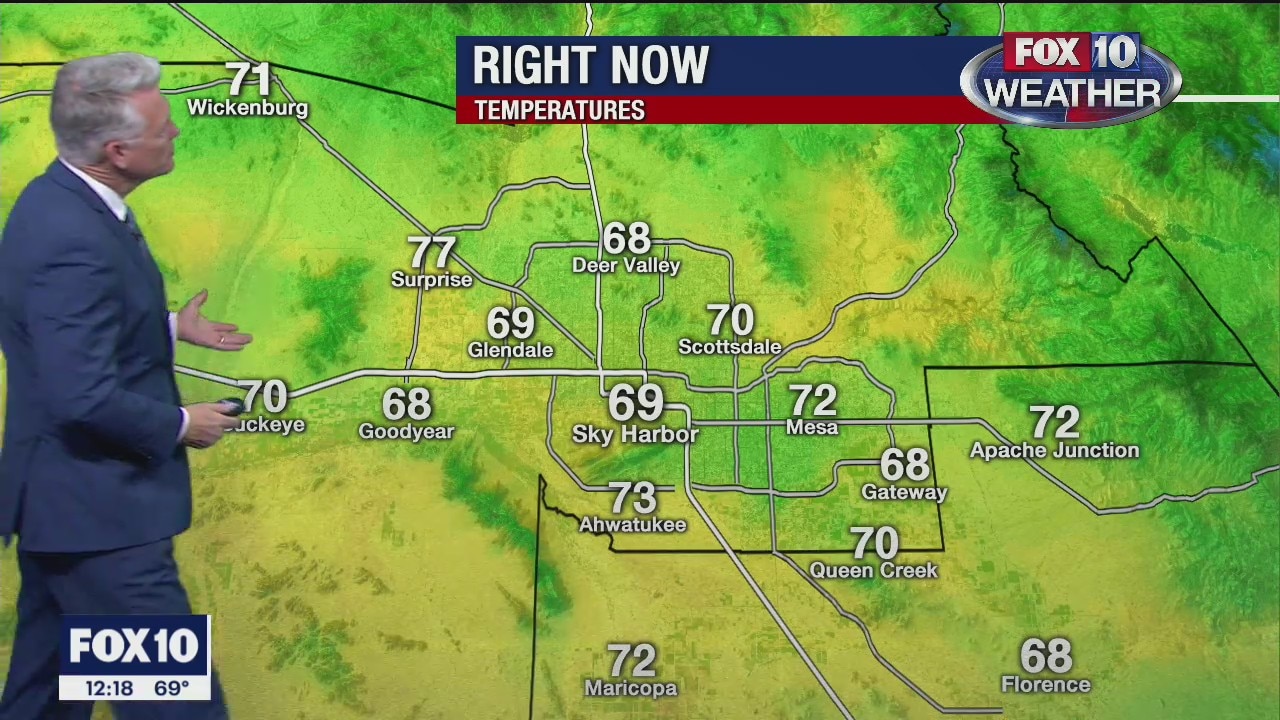 Noon Weather - 2/19/20