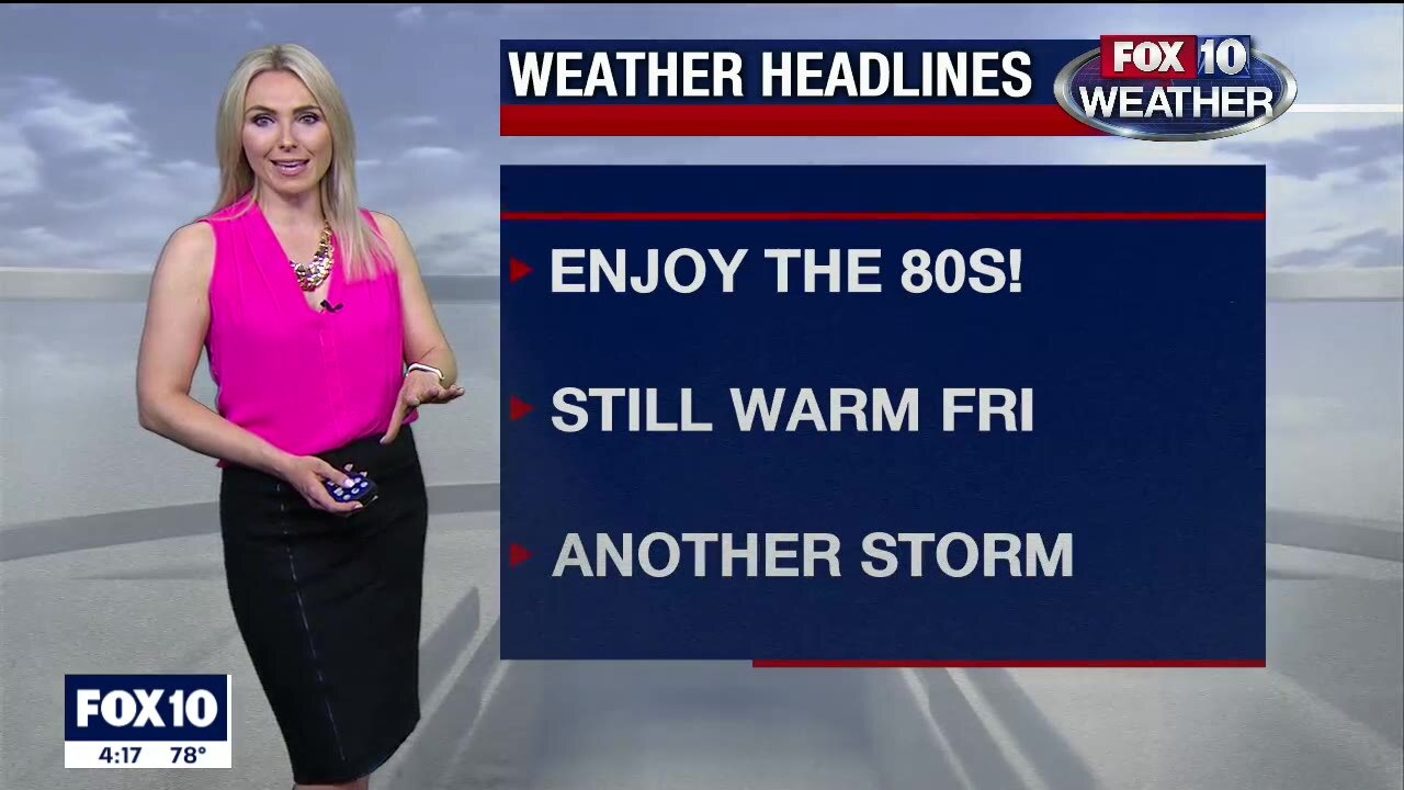 4 p.m. Weather Forecast 2/20/20