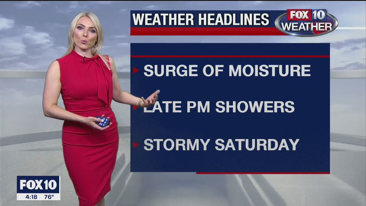 4PM Weather - 2/21/2020
