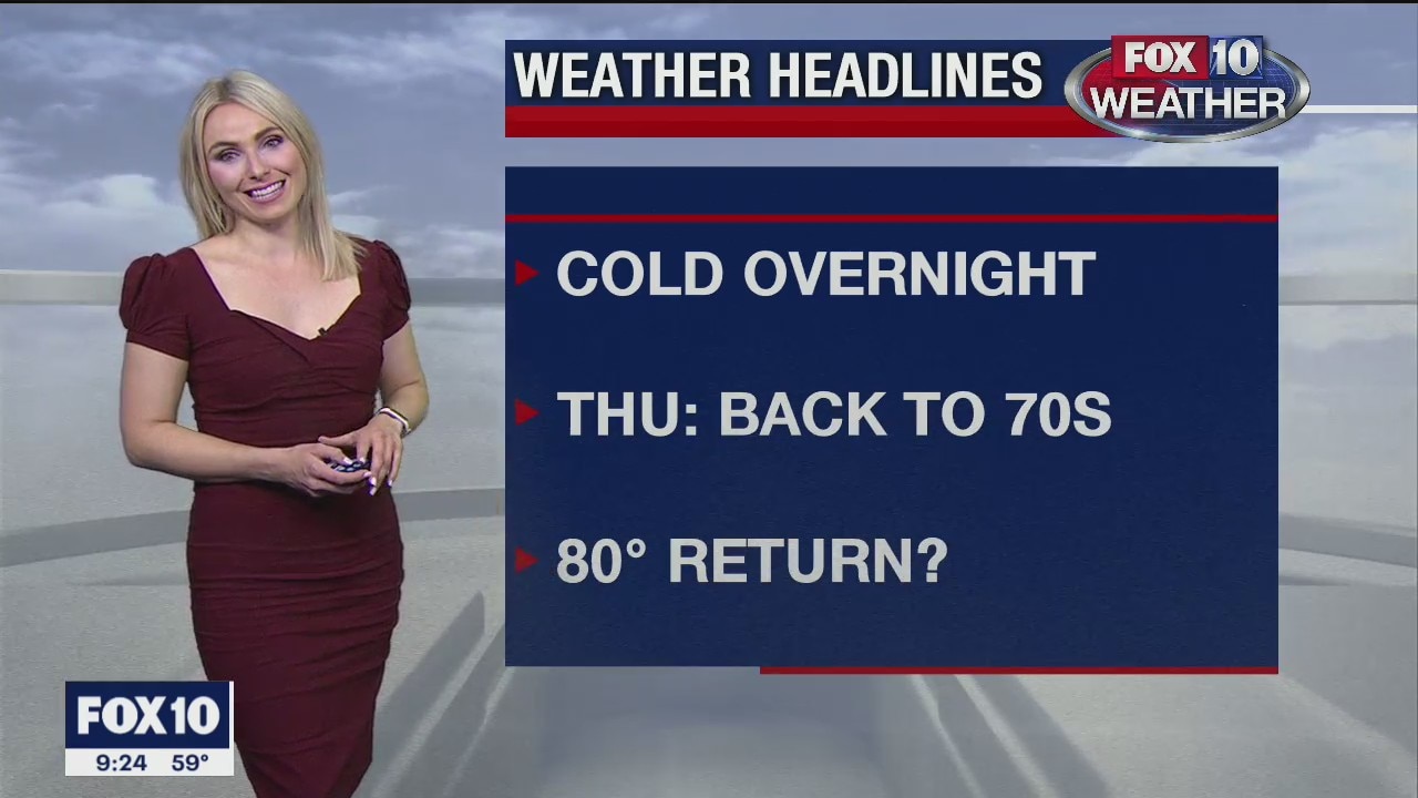 9PM Weather - 2/26/2020