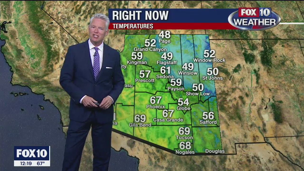 Noon Weather - 2/27/20