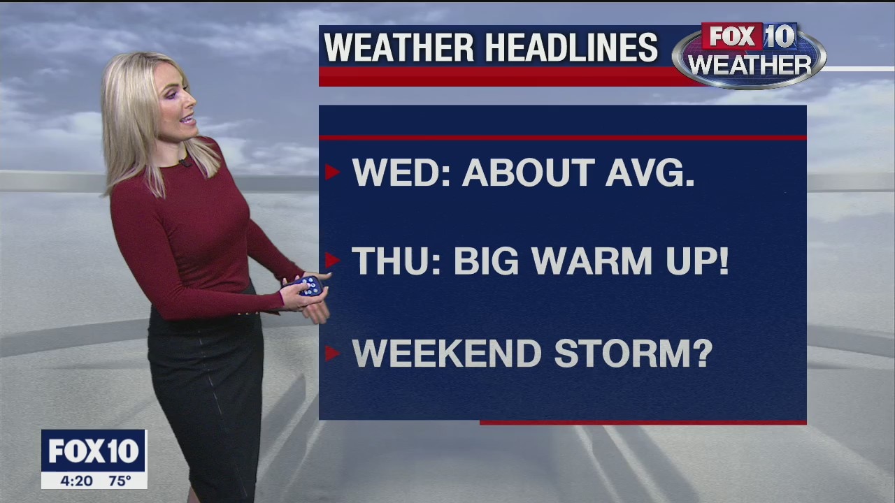 4 p.m. Weather Forecast 3/3/2020